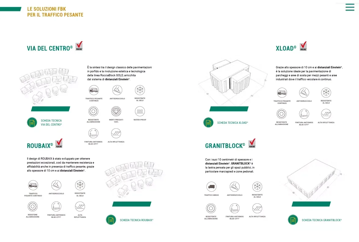 Pavimentazioni autobloccanti per traffico pesante