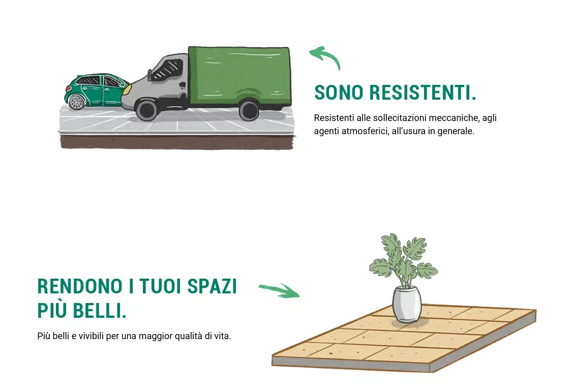 Pavimentazioni autobloccanti belli e resistenti