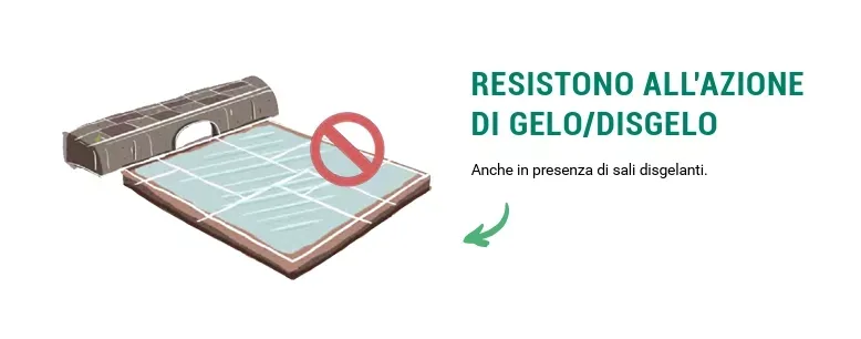 Pavimentazioni autobloccanti resistenti al gelo