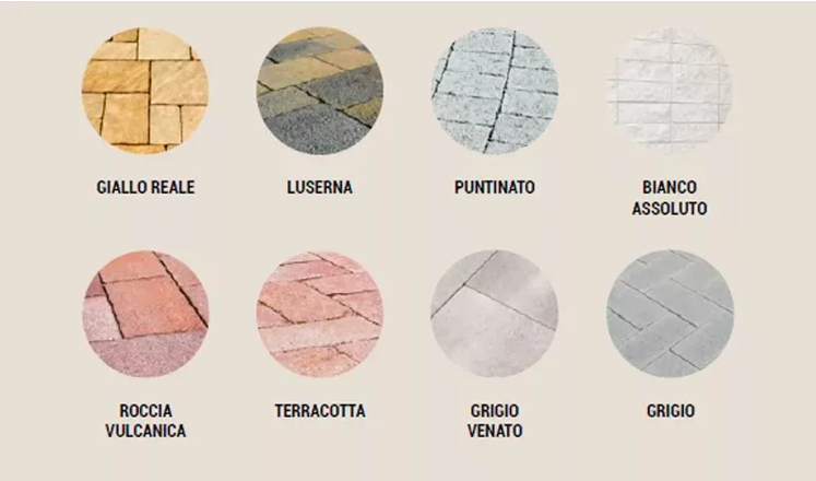 Colori pavimentazioni alta riflettanza solare